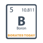 Borates Today