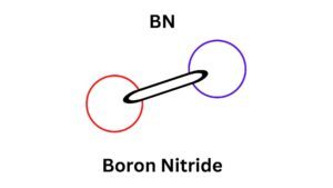 Boron Nitride